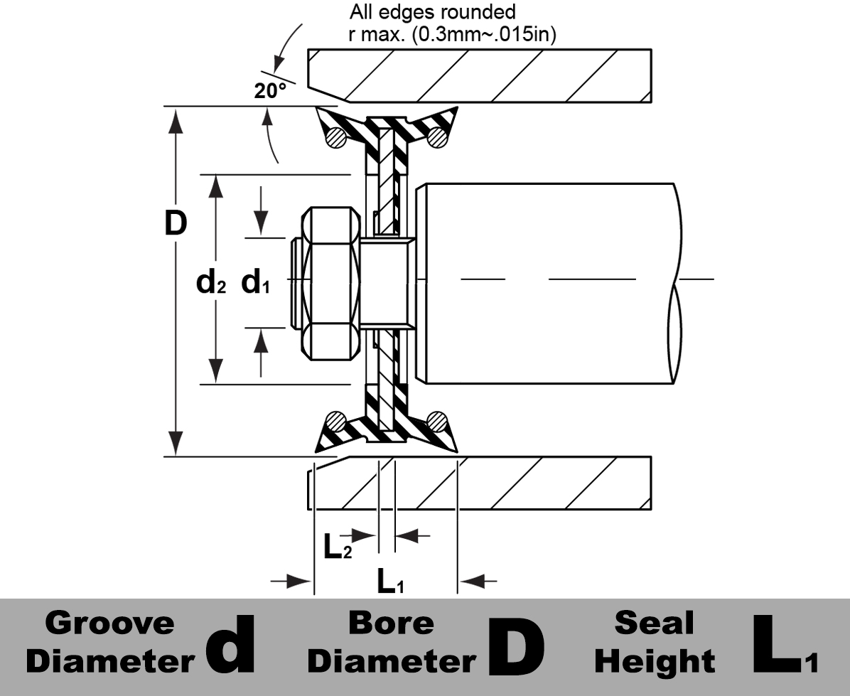 TDH-160X20X40X10